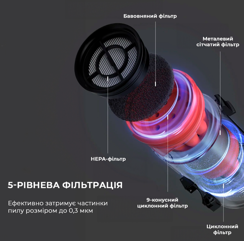 Пилосос акумуляторний Deerma T30W Station (DEM-T30W Station) фото №9