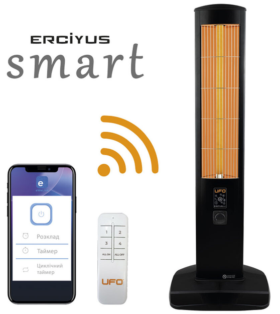 Обогреватель UFO Erciyus Smart 2300 (UFO_ERCIYUS_SMART_23)
