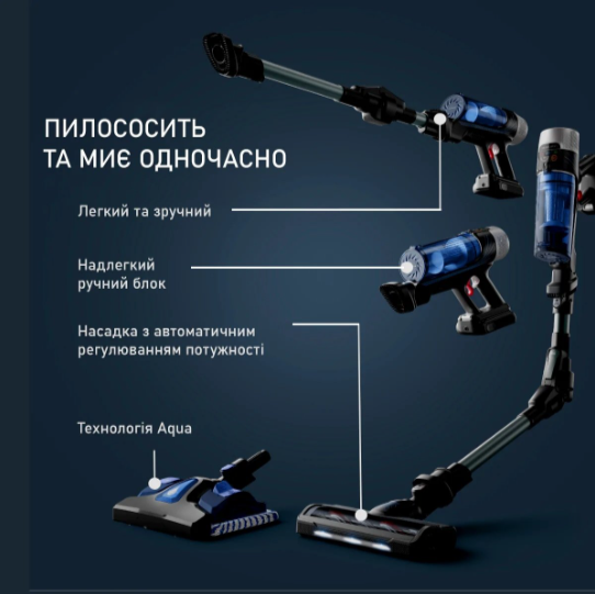 Пилосос Rowenta X-Force 9.6 Aqua Alnimal (RH20C7WO) фото №14