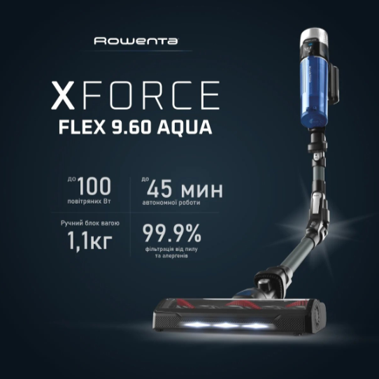 Пилосос Rowenta X-Force 9.6 Aqua Alnimal (RH20C7WO) фото №6