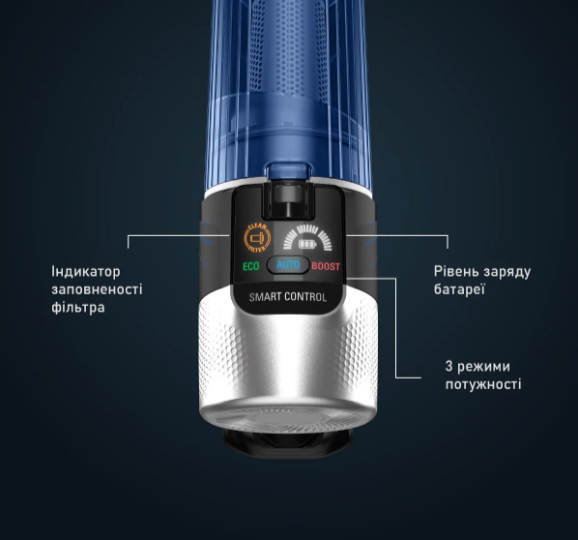 Пилосос Rowenta X-Force 9.6 Aqua Alnimal (RH20C7WO) фото №9