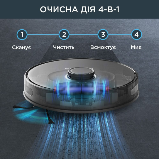 Пилосос Rowenta X-Plorer Serie 75 S (RR8575WH) фото №12