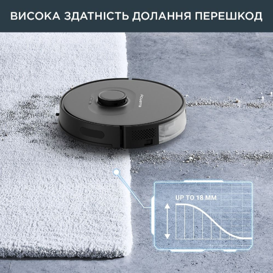 Пилосос Rowenta X-Plorer Serie 75 S (RR8575WH) фото №5