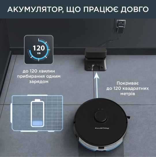 Пилосос Rowenta X-Plorer Serie 75 S (RR8575WH) фото №7