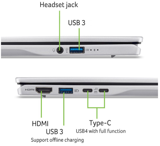 Ноутбук Acer Swift 14 AI SF14-61T-R6JL Pure Silver (NX.J1CEU.001) фото №11