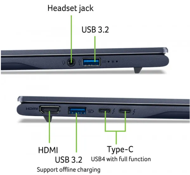 Ноутбук Acer Swift 14 AI SF14-51 (NX.J2KEU.003) Steam Blue фото №11