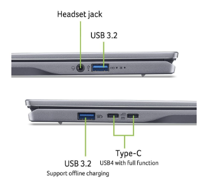 Ноутбук Acer Swift Go 14 AI SFG14-01 (NX.KYXEU.005) фото №11