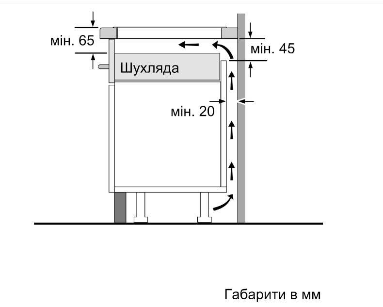 Варильна поверхня Bosch PUE611BB5E фото №5