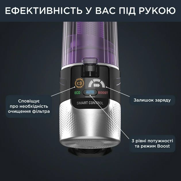 Пылесос Rowenta RH2037WO фото №6