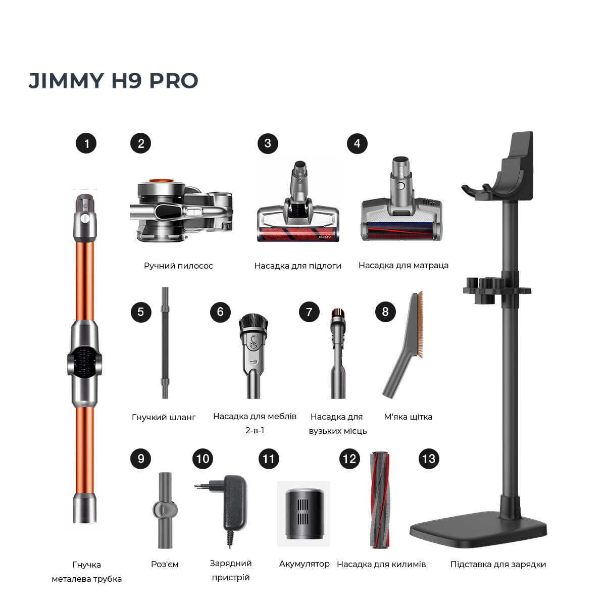 Пылесос Jimmy Jimmy H9 Pro фото №2