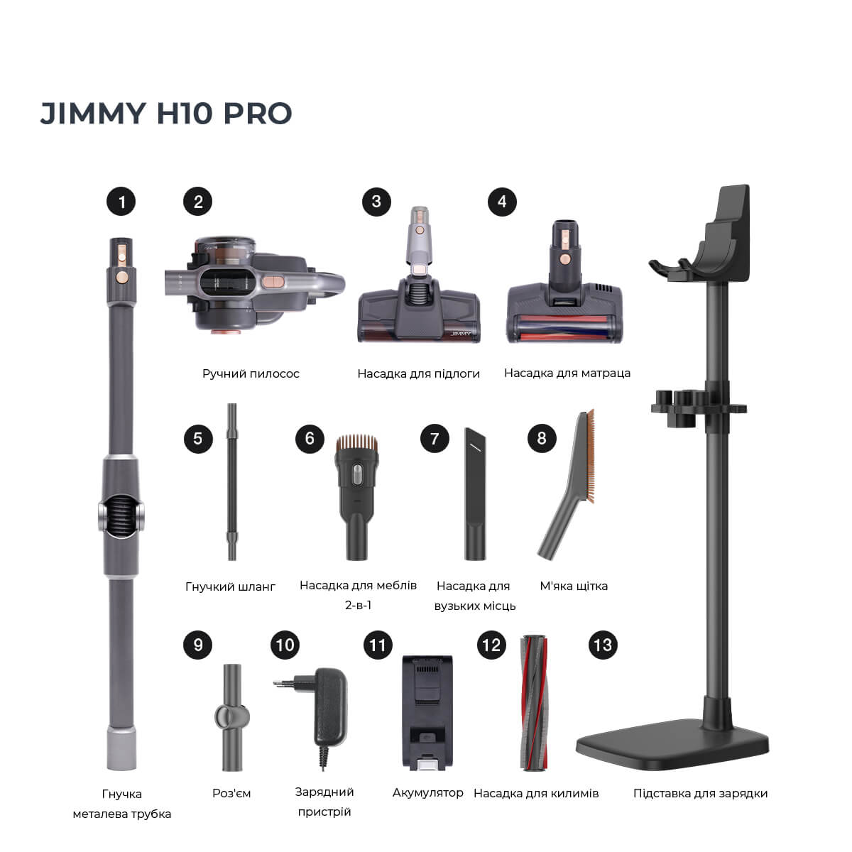 Пылесос Jimmy Jimmy H10 PRO Hercules фото №2