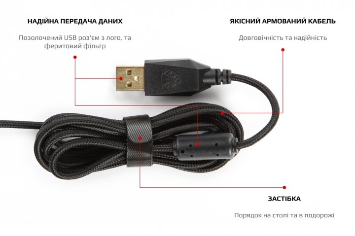 Компьютерная мыш Motospeed V60 (mtv60van) фото №7