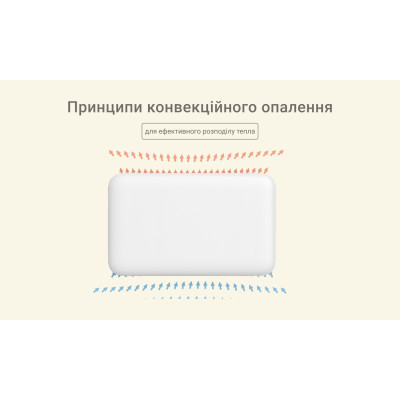 Конвектор Mill PA900WIFI3MP фото №10