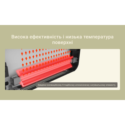 Конвектор Mill PA900WIFI3MP фото №3