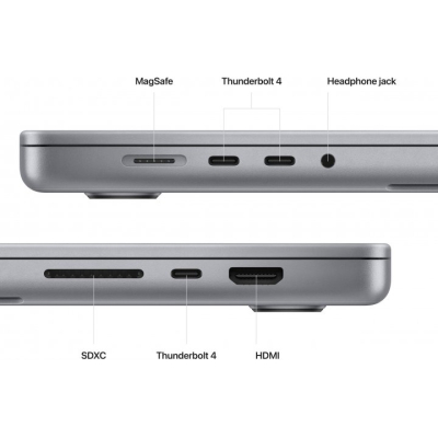 Ноутбук Apple MacBook Pro A2780 M2 Pro (MNW83UA/A) фото №5