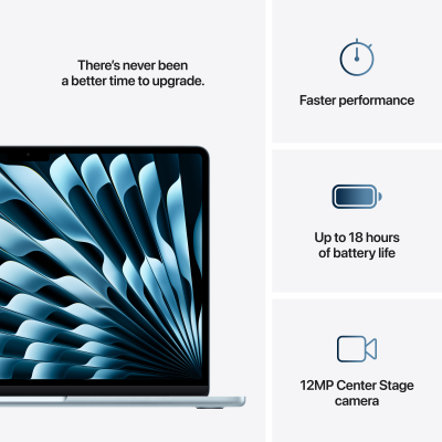 Ноутбук Apple MacBook Air 13 M4 A3240 Sky Blue (MC6V4UA/A) фото №9
