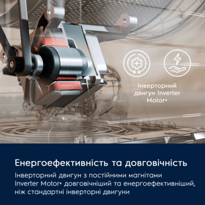 Пральна машина  Electrolux EW6SM426BU фото №2