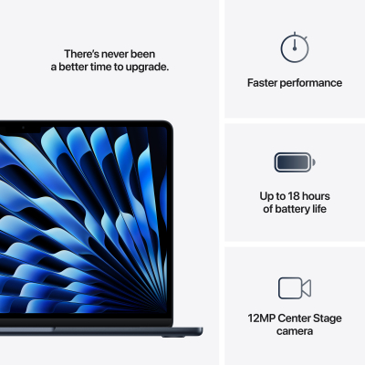 Ноутбук Apple MacBook Air 15 M4 A3241 Midnight (MW1M3UA/A) фото №8