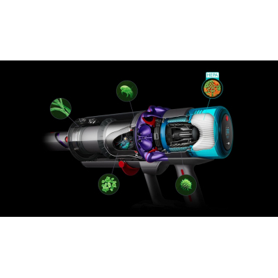 Пилосос Dyson 446989-01 фото №5