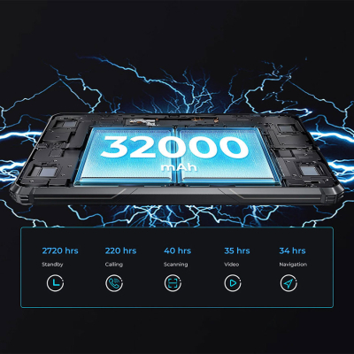Планшет Oukitel RT7 10.1" 5G TITAN 12/512GB NFC LTE Black (6941749837233) фото №7