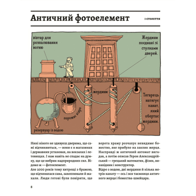 Книга ОЦЕ ТАК ПАТЕНТ! неймовірних винаходів  (97896644807551) фото №6