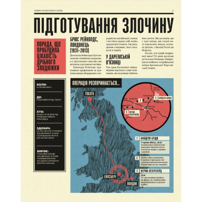 Книга Легендарні крадіжки: від Великого пограбування поїзда до викрадення Мони Лізи  (9789664481066) фото №11