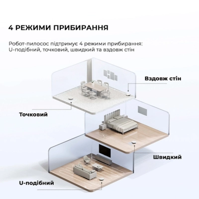 Пилосос робот Dreamе Bot Mova E10 (RGE12GA) фото №2