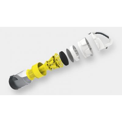 Пылесос Karcher VC 3 Premium (1.198-135.0) фото №5