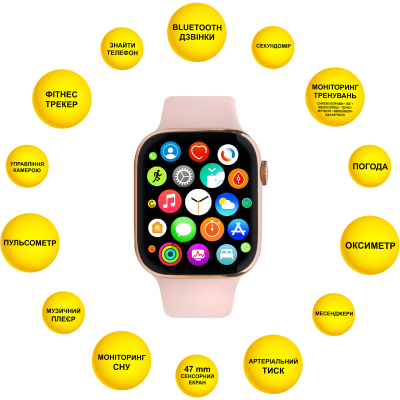 Smart годинник Aura X3 Pro 47mm Pink (SWAX347P) фото №4