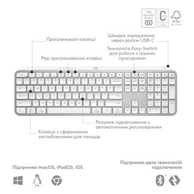 Клавиатура Logitech MX Keys S Wireless UA Pale Grey (920-011588) фото №6