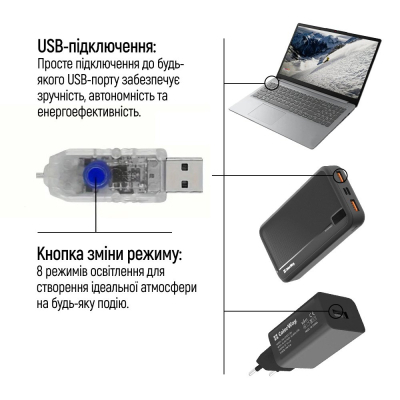 Гирлянда Colorway Мішура LED 150 5 м 8 функцій теплий колір USB (CW-G-150L5U) фото №11