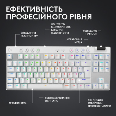Клавиатура Logitech G PRO X TKL Lightspeed Tactile USB UA White (920-012148) фото №9